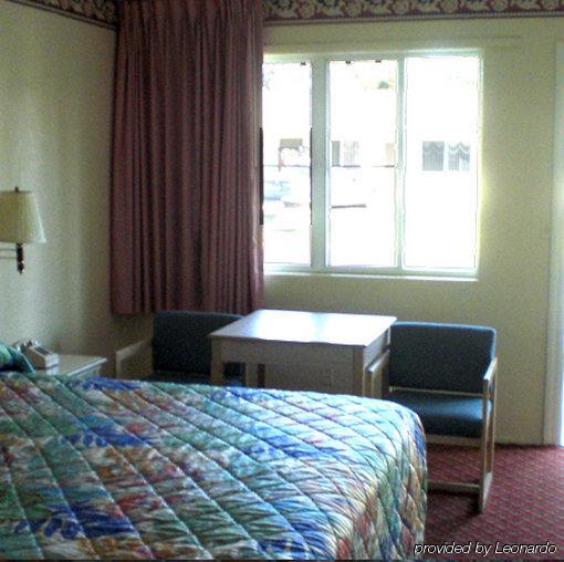 Budget Of Motel Daytona Beach