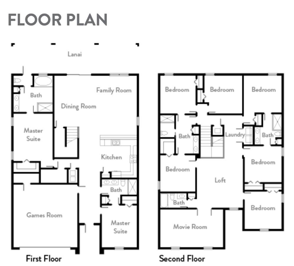 8 Bedrooms, 5 Bathrooms. Theater + Pool/spa + Wifi Villa *