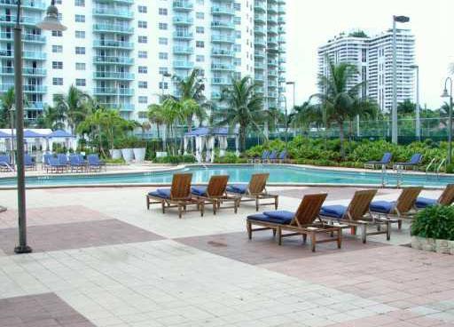 Sunny Isles Aparment Apartment