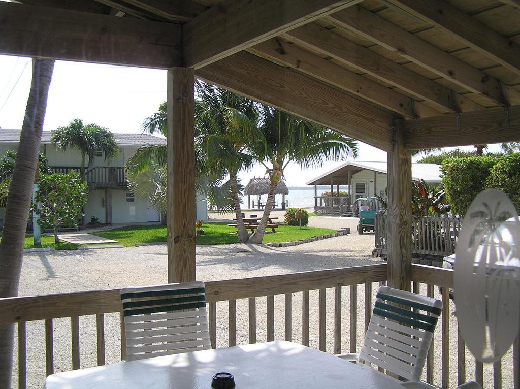 Resort Parmer's