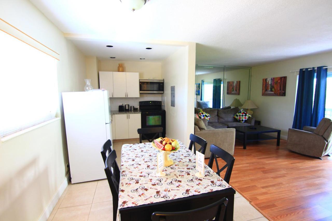 Sunny Isles By Miarentals *