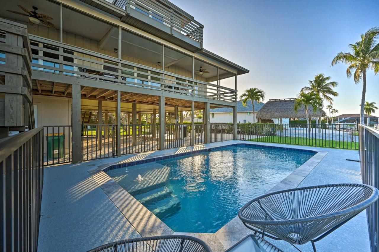 Modern Retreat With Private Pool! Holiday home
