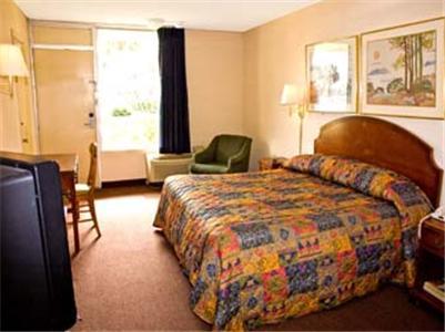 Budget Of Motel DeLand