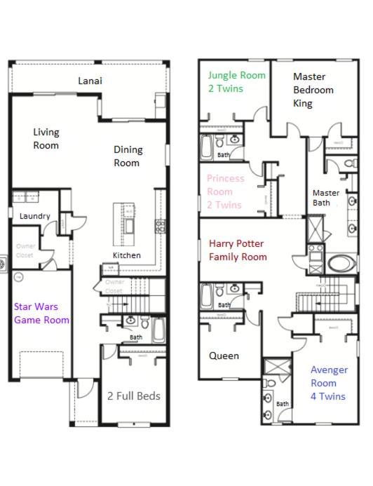 Marvelous Magical House: Amazing Themes And Pool, 5mi Kissimmee